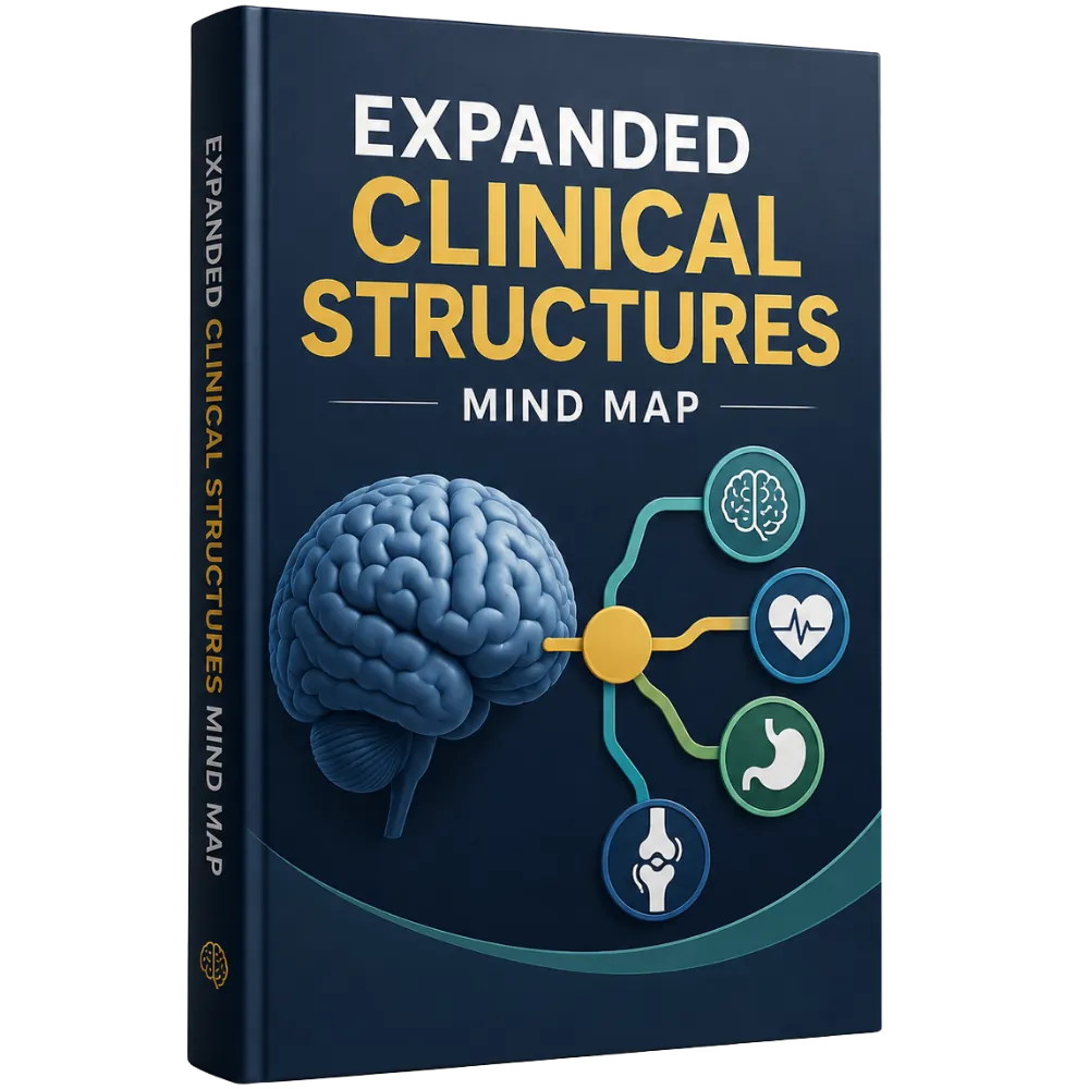 EXPANDED CLINICAL STRUCTURES MIND MAP